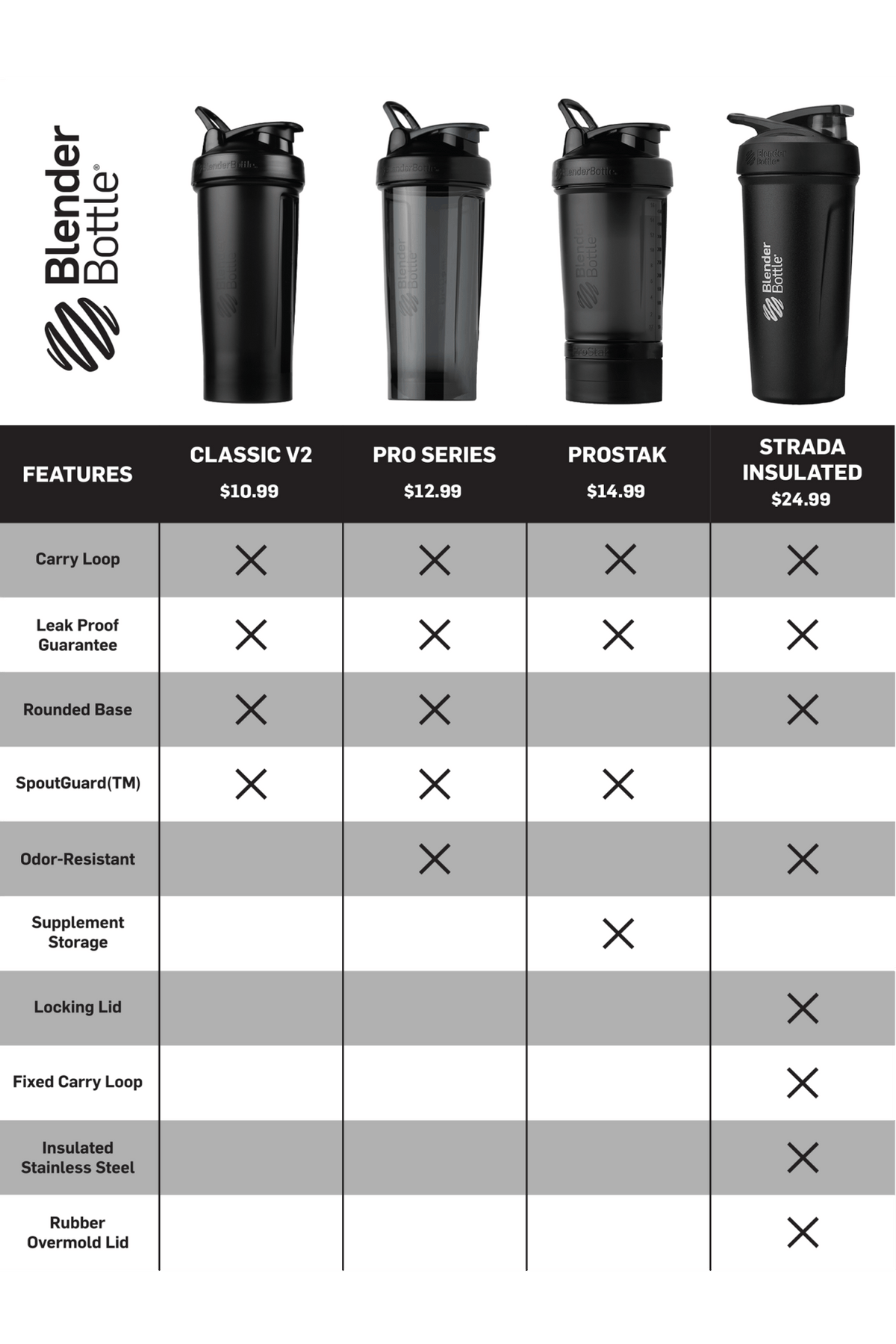 prostak-c2 prostak-prostak-black-174861.png